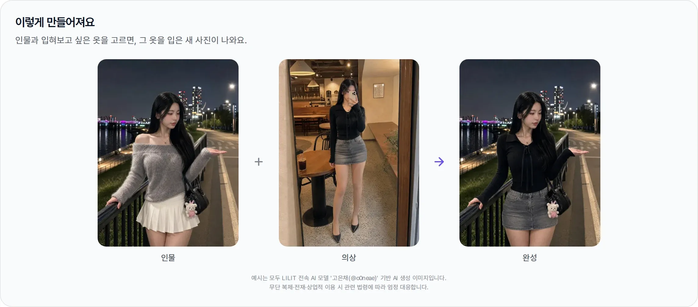 LILIT 피팅 스튜디오 화면 — 인물 + 의상 → 그 옷을 입은 완성 사진 예시